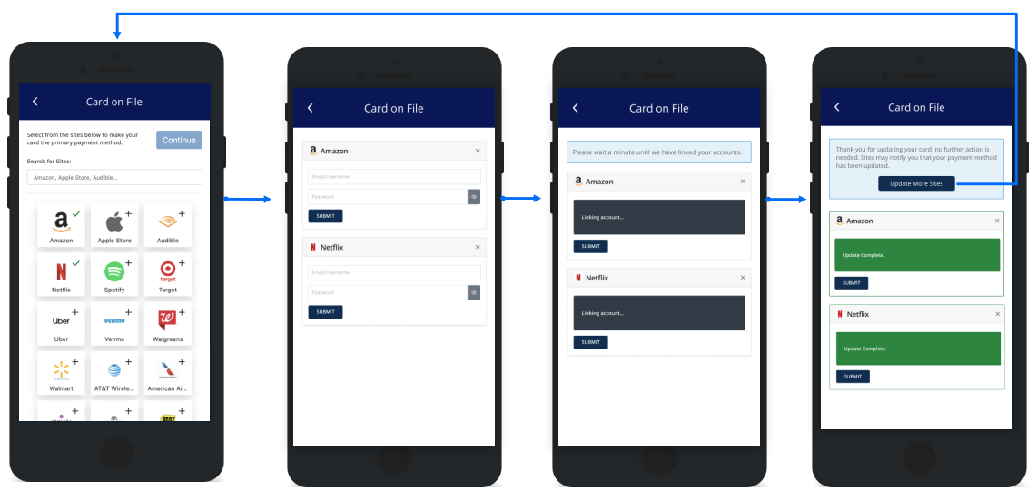 CardOnFile 2