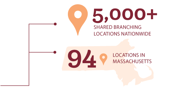 shared-branching1 Sucursales compartidas en todo el país
